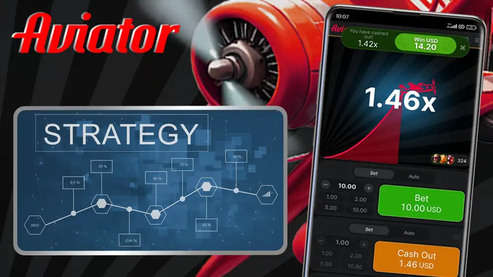 Learn Aviator Strategies: Control Emotions & Preserve Bankroll