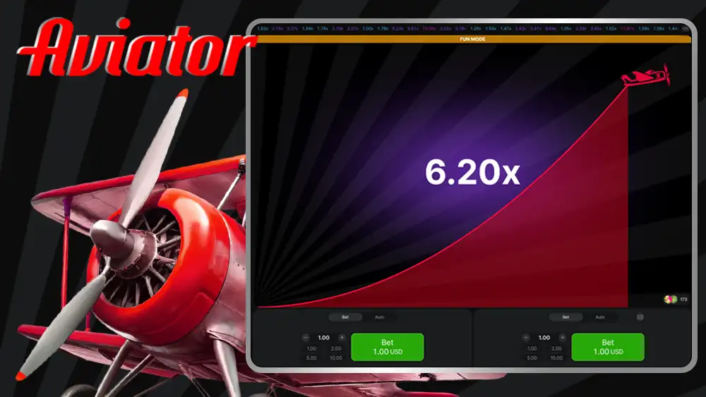 Aviator Game – Simple Betting, Big Wins Await!